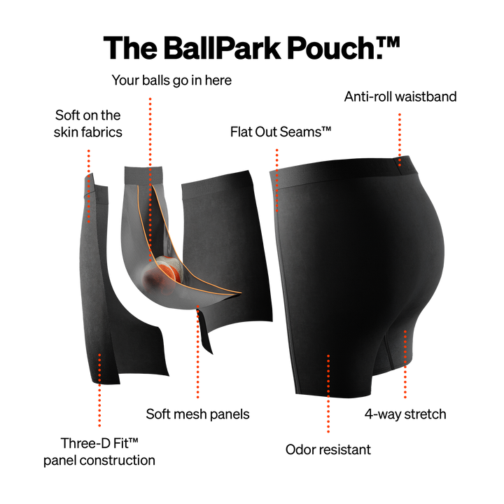 Saxx Volt Boxer Brief - Mens Underwear - Big Sun Vernon  | Okanagan Beachwear